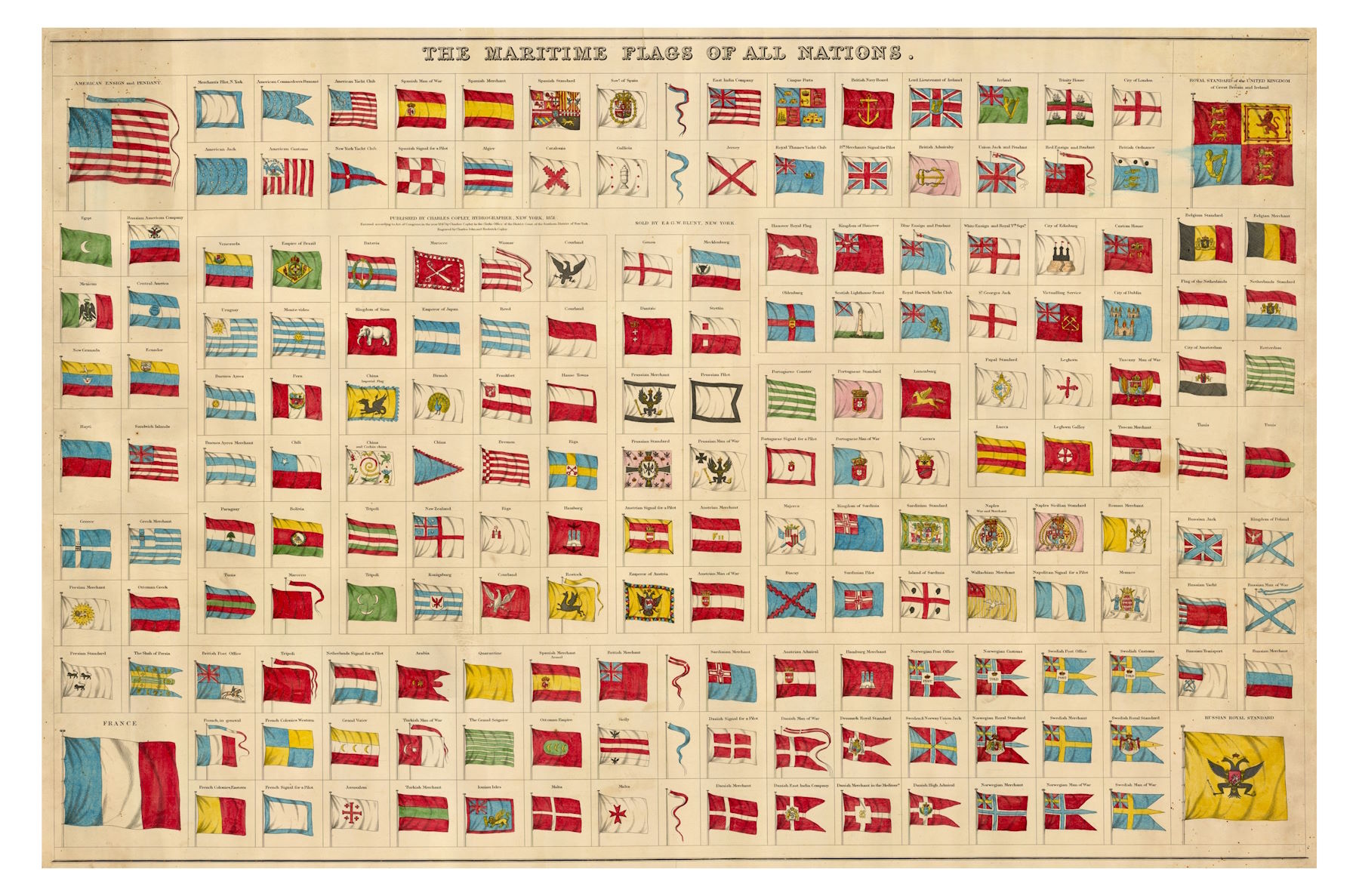 The Maritime Flags of All Nations, Charles Copley, 1851